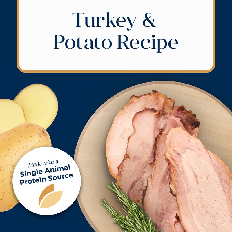 Blue Buffalo Basics Limited Ingredient Diet Healthy Weight Turkey & Potato Recipe Dry Dog Food, 5 of 12