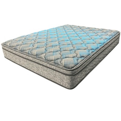 Vynxaria Restonic 10” Euro Top Mattress Plush CoolFlow Foam, Marvelous Middle® Lumbar Support, 625 Wrapped Coils