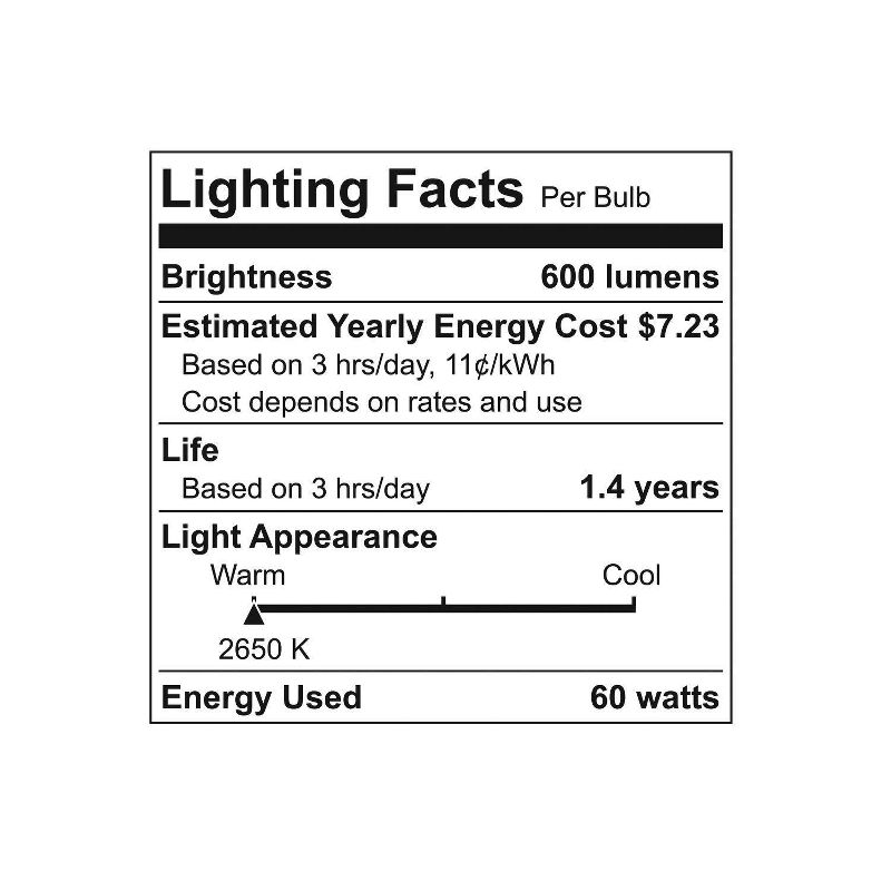 GE 60W 4pk G16 Incandescent Light Bulb White/Clear, 4 of 7