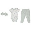 Kyle & Deena Baby Girl Clothes Layette Set - 2 of 3