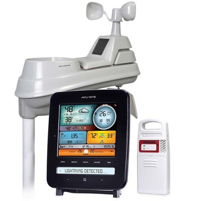 Wind & Weather Color Weather Station with Wireless 5-in-1 Remote Wind, Rain and Lightning Sensor