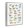 Stupell Industries Soft Watercolor Dinosaur Chart Framed Giclee Art - 2 of 4
