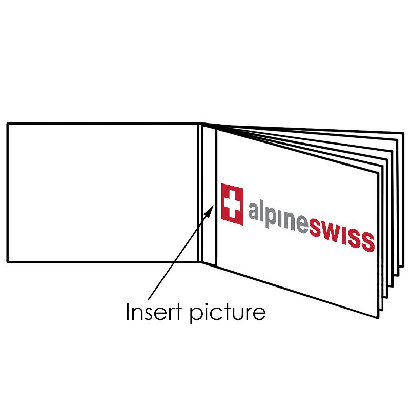 Alpine Swiss Set of 2 Wallet Inserts 6 Pages Credit Card Holder Picture Windows, 4 of 6