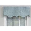 RLF Home Circles Regal 100% Cotton with Fully Lined 3" Rod Pocket Valnance for Windows 50" x 17" Spa - 2 of 4