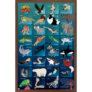 Trends International Wild Kratts - Grid Framed Wall Poster Prints - 1 of 4