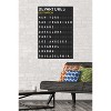 Trends International Flipboard - Destination Unframed Wall Poster Prints - 2 of 4