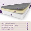 Sersper 8" Bamboo Charcoal Cooling Gel Memory Foam Mattress for Pressure Relief - Fiberglass Free -Medium Firm- Compatible with Platform Bed - 4 of 4