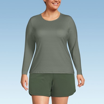 Lands' End Women's Long Sleeve Relaxed UPF 50 Rash Guard