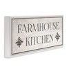 Stupell Industries Farmhouse Kitchen Typography Black Framed Giclee Art - 3 of 4