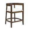 Christopher Knight Home Faraday Upholstered 25.25"  Rubberwood Counter Stools with Footrest (Set of 2) - 4 of 4