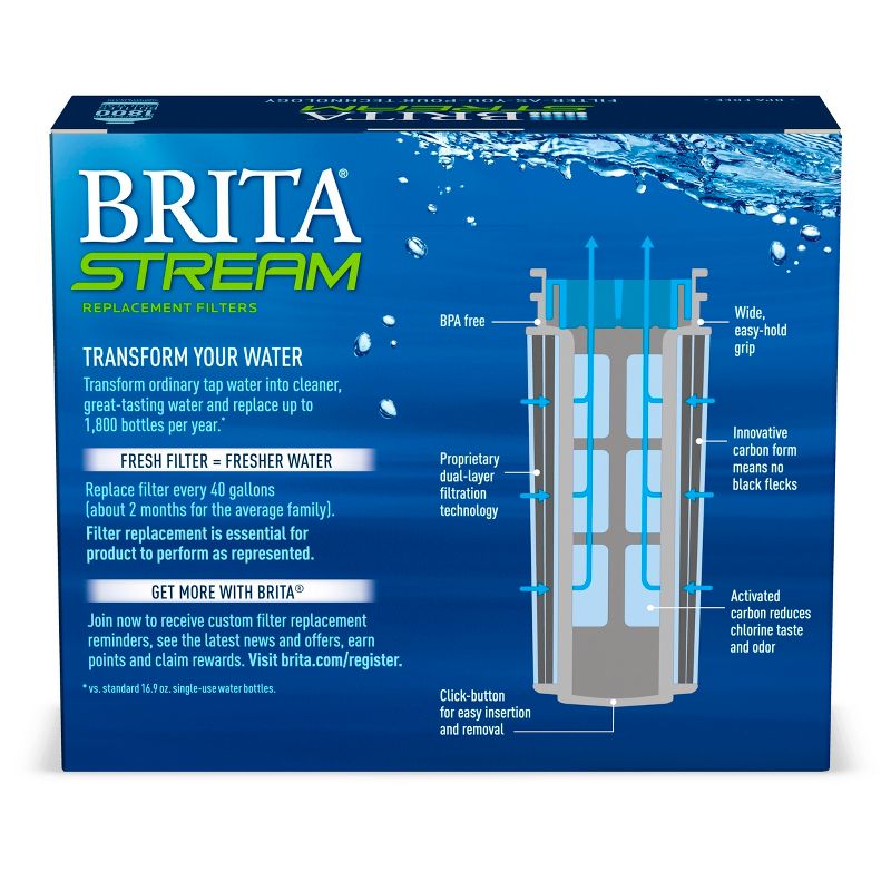 Brita Stream Pitcher Replacement Water Filter - 3ct, 4 of 6