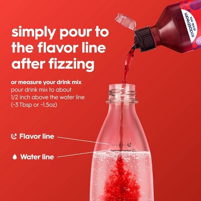 SodaStream 4pk 14.9 fl oz Burst Cherry Lemonade Drink Mix