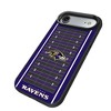 NFL AFC Teams Field Bump Cell Phone Case for Apple iPhone 17 Series - 2 of 4