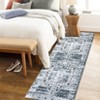 Washable Vintage Oriental Rug Non Slip Low Pile Rug Soft Throw Floor Cover Retro Medallion Foldable Indoor Carpet for Living Room Bedroom Nursery - 4 of 4