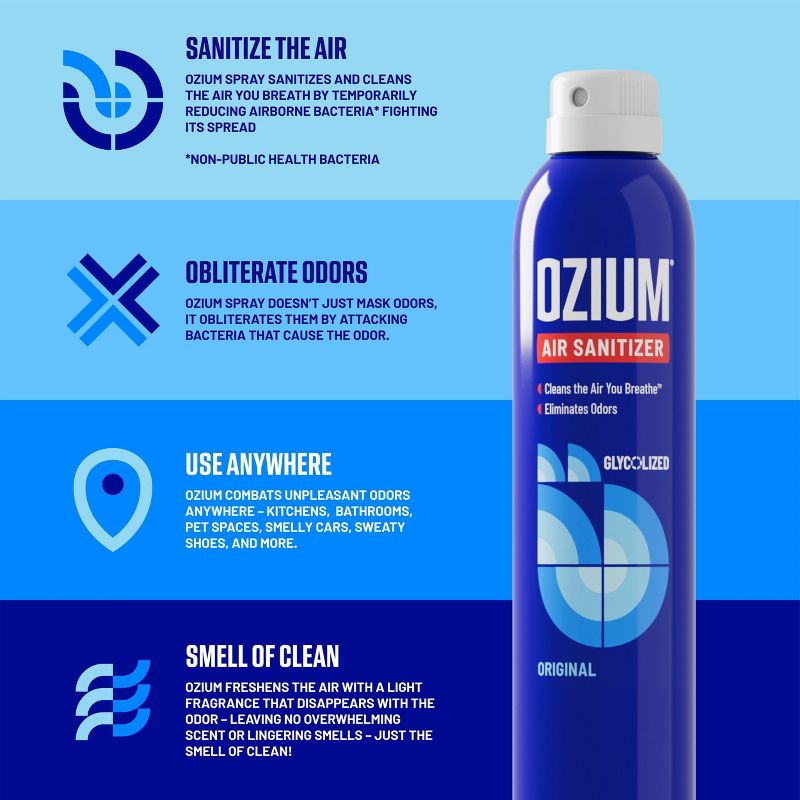 Ozium Air Sanitizer Original - 8oz, 5 of 9