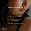 Advanced Clinicals Peptide Facial Serum Moisturizer Skin Care Oil For Face, Wrinkles, Fine Lines, & Puffiness. 1.75 Fl Oz - 3 of 4