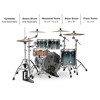 Mapex Saturn Fusion 4-Piece Shell Pack With 20" Bass Drum Teal Blue Fade - 2 of 3