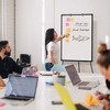 Maxtek Easel Whiteboard Height Adjustable 42" to 63" H Magnetic Mobile Whiteboard and Flipchart - 3 of 4