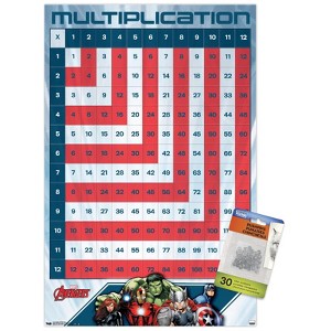 Trends International Marvel Comics - Avengers - Numbers - Multiplication Table Unframed Wall Poster Prints - 1 of 4