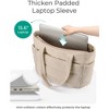 Tote Bag for Women, Lightweight Puffy Tote Bag with Compartments Shoulder Bag Handbag - 4 of 4