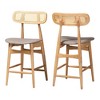 Baxton Studio 2pc Tarana Fabric and Wood Counter Height Barstools: Mid-Century Design, Woven Detail - 2 of 4