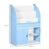 FONTOI Kids Toy Storage Organizer for Preschool & Early Reading, Kids Bookcase with Cabinet, Book Organizer Kids Playroom, Blue, 25.75"*36.5"*11.5" - 3 of 4