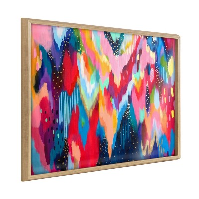 Kate And Laurel Blake Brushstroke 100 Framed Printed Art By Jessi ...