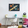Stupell Industries Soaring Through Space Floating Frame Canvas Art - 3 of 4