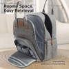KeaBabies Diaper Bag with Changing Pad - Waterproof Baby Bag, Travel Diaper Bags, Baby Diaper Bag Backpack - 2 of 4