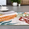 Area Rug Modern Floral Pattern Rug Washable Rugs for Living Room Bedroom - 3 of 4