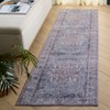 Vintage Heriz VHZ800 Power Loomed Machine Washable Skid-Resistant Indoor Rugs - Safavieh - 2 of 4