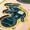 MLB Oakland Athletics 6"x19" Stadium Banner - 4 of 4