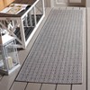Terrace TER808 Power Loomed UV Resistant Stain Resistant Non-Shedding Indoor/Outdoor Rugs - Safavieh - 2 of 4