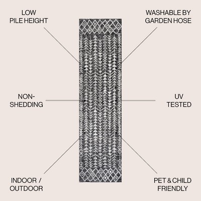 Bohemian Black/Ivory Geometric Synthetic Indoor/Outdoor Rug