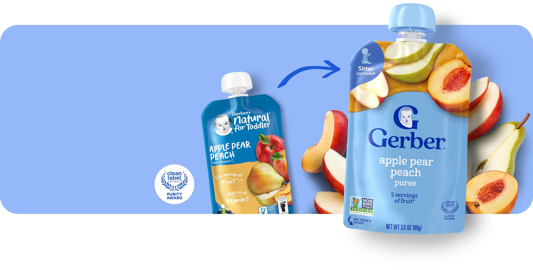 Gerber
Clean Label Project Purity Award