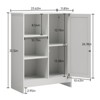 SEVOBAL Bathroom Storage Cabinets Freestanding Floor Cabinet with Shelves for Bathroom or Living Room, White, 23.62"*11.81"*31.5" - 3 of 4