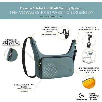 Travelon Anti-Theft The Voyages Small Backpack with XL Water Bottle Pocket-Slate Blue — фото 3
