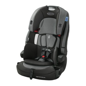 Travel Car Seat For A 5 Year Old, What Group Car Seat For A 5 Year Old