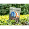 Luna Naturals Mosquito Repellent Bracelet - 3 of 4