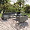vidaXL Patio Lounge Set Outdoor Sectional Sofa Set Table Poly Rattan Gray - 2 of 4