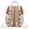 Backpack Organized Daypack Travel Baby Bag with Stroller Strap and Side Bottle Pockets - 3 of 4