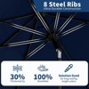 10FT Premium Patio Umbrella, Heavy Duty 8-Rib Steel Frame with Crank & Tilt, UV Protection - 4 of 4