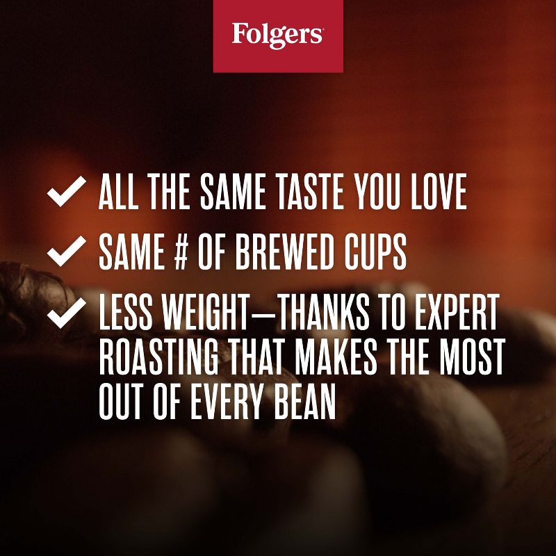 Folgers Classic Medium Roast Ground Coffee, 6 of 10
