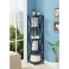 Tucson Metal 5 Tier Corner Bookcase - Johar Furniture - 2 of 3