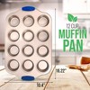 NutriChef 12 Cup Muffin Pan - Deluxe Nonstick Gold Coating Inside & Outside - 2 of 4