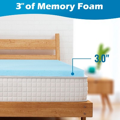 Full Size Blue Gel Memory Foam Mattress Topper