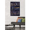 Trends International Marvel Cinematic Universe - Black Panther - Bios Unframed Wall Poster Prints - 2 of 4