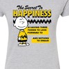 Women's - Peanuts - Secret To Happiness Fitted Graphic T-Shirt - 2 of 4