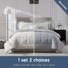 BAGOKIE 5/7 PCS Bed in a Bag Reversible Bedding Set with Comforter, Sheets, Pillow Sham, Pillowcase - 4 of 4