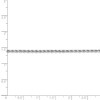 Black Bow Jewelry 2mm, 14k White Gold, Diamond Cut Solid Rope Chain Anklet, 9 Inch - 4 of 4